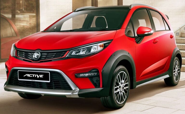 iriz