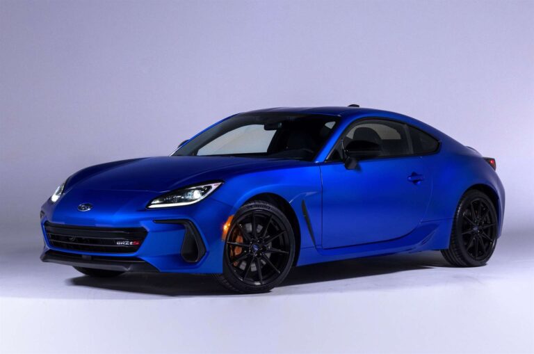BRZ TS