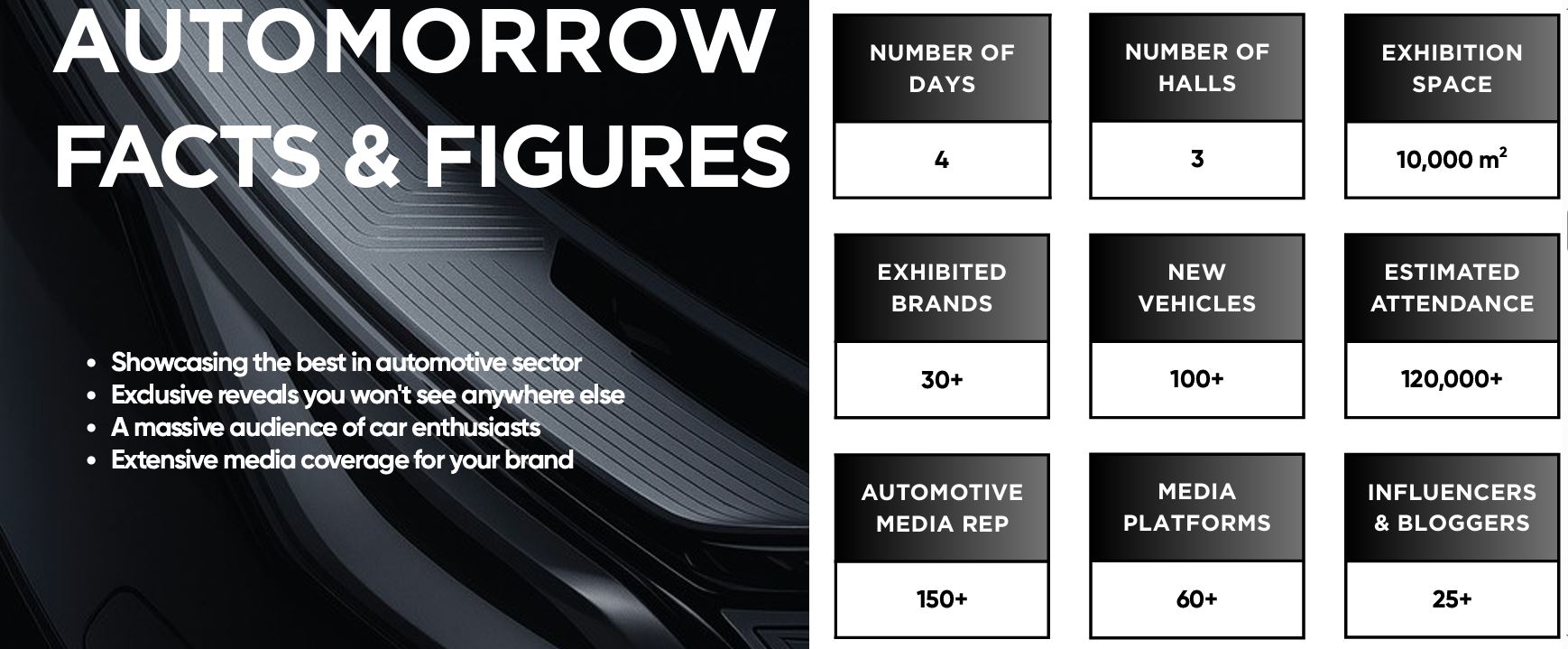 كل ما تريد معرفته عن معرض مصر الدولي للسيارات أوتومورو 2026 1 كل ما تريد معرفته عن معرض مصر الدولي للسيارات أوتومورو 2026 - عرب اوتو هب